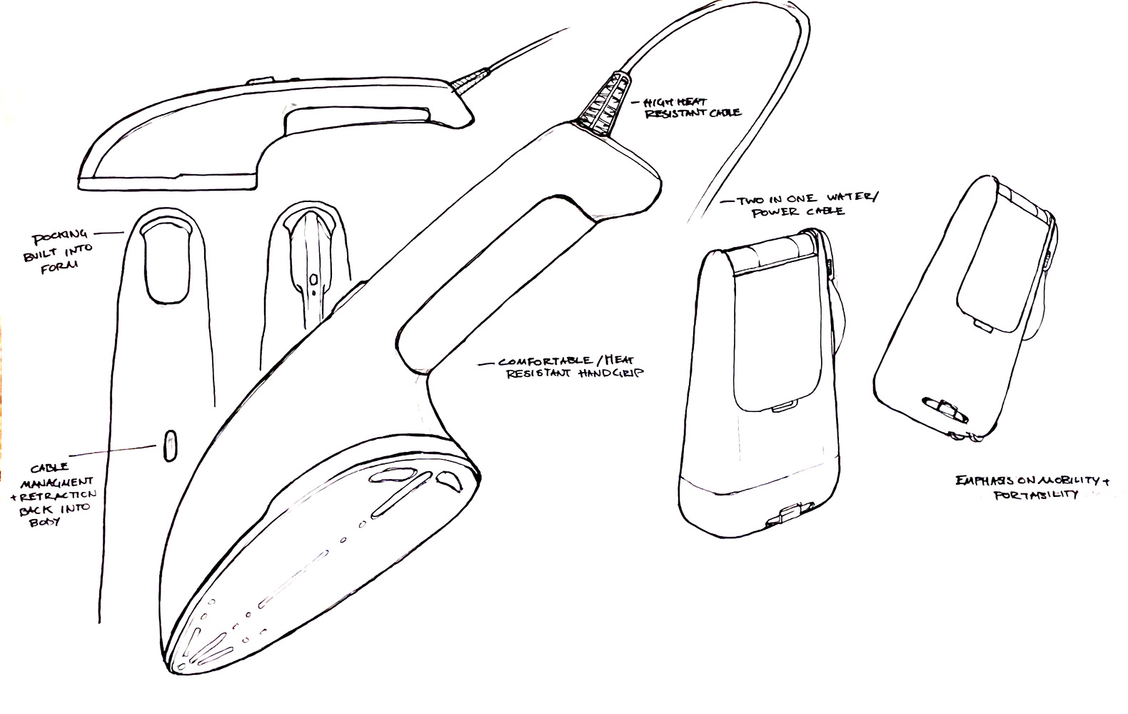 Form decision sketches
